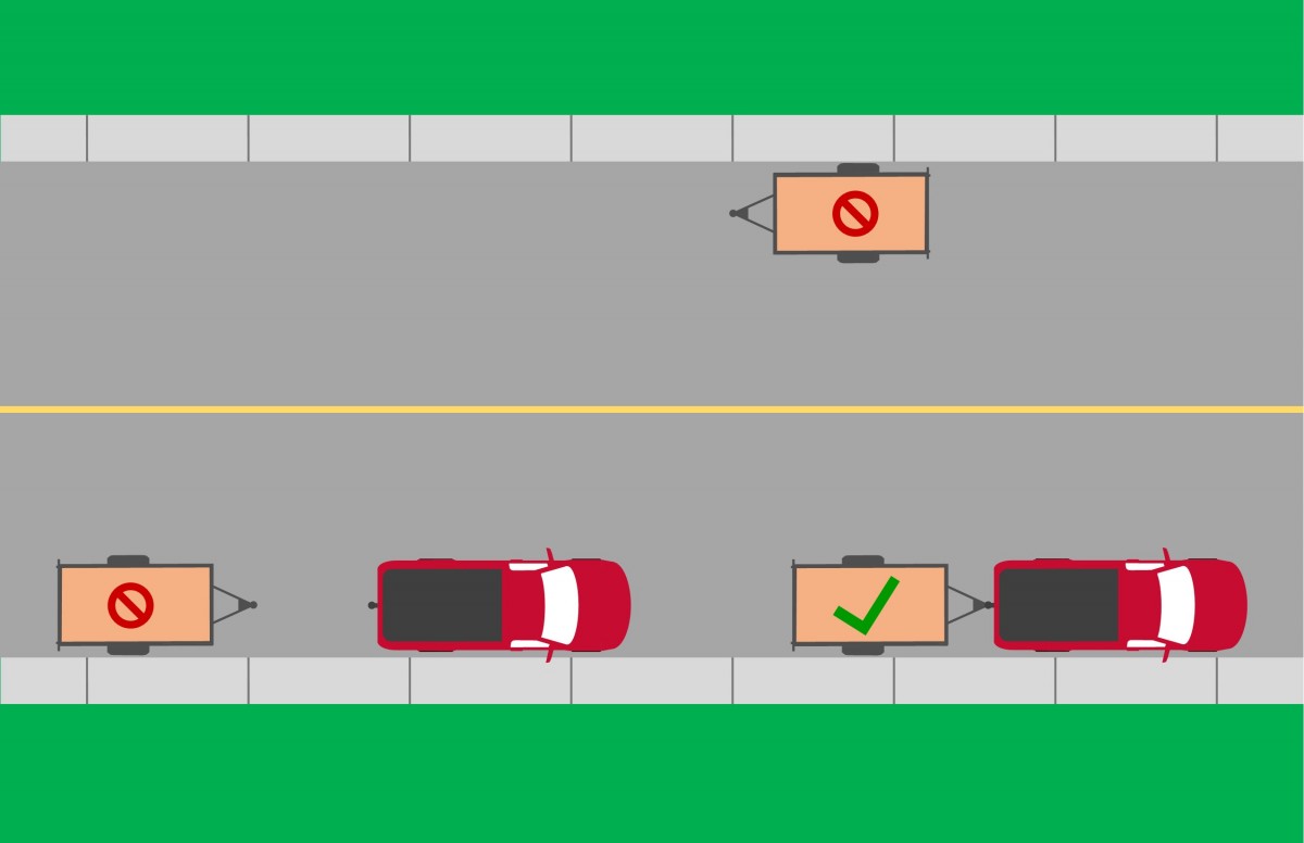 Trailer Parking Diagram