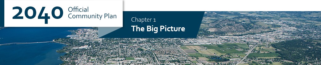 2040 OCP - Chapter 1 - The Big Picture chapter header, aerial image of the municipality of Kelowna