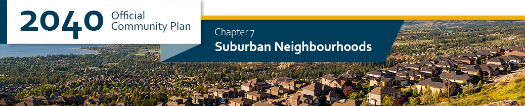 2040 OCP - Chapter 7 - Suburban Neigbhourhoods chapter header, image of Kettle Valley neighbourhood
